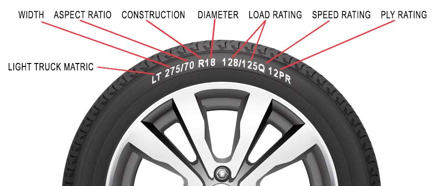 Light Truck Tyre Load Rating Chart